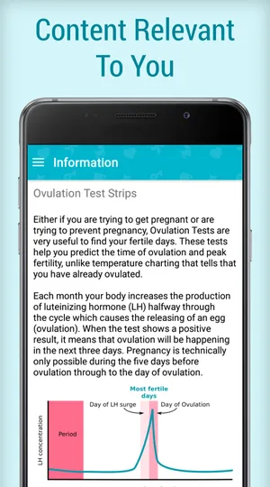 Fertility Test Analyzer App Ovulation  Pregnancy